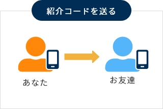 紹介コードを送る