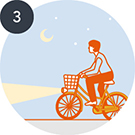 夜間はライトを点灯