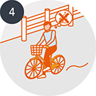 飲酒運転は禁止