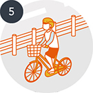 ヘルメットを着用